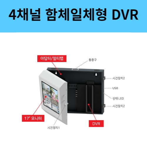 HDM442F-PD 4채널 POC 함체일체형 DVR 녹화기 HD-SDI EX-SDI 모니터일체형